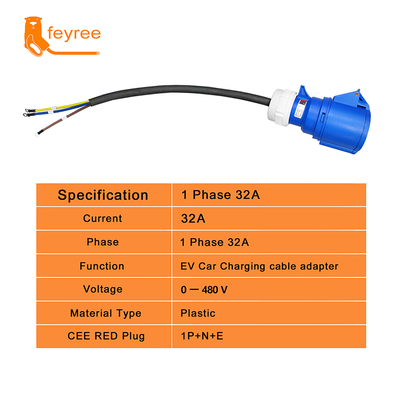 Feyree EV 充電器 CEE メスプラグ 3 ピンアダ - Portable Ev Charger のレビューと価格